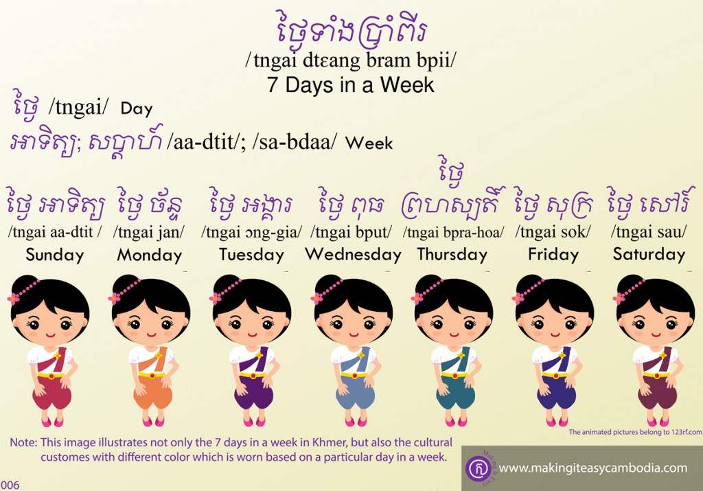 days of the week in Khmer