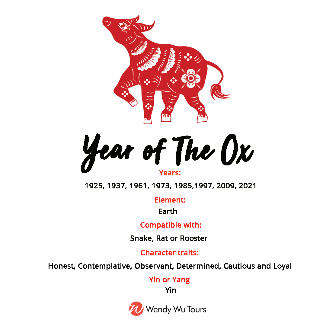 chinese new year ox personality