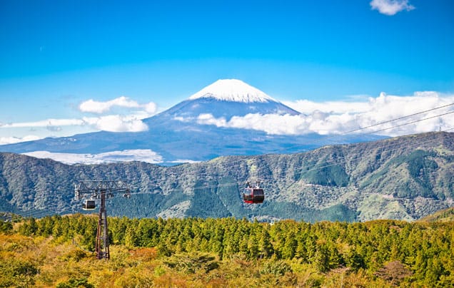 Day 11: Visit Hakone