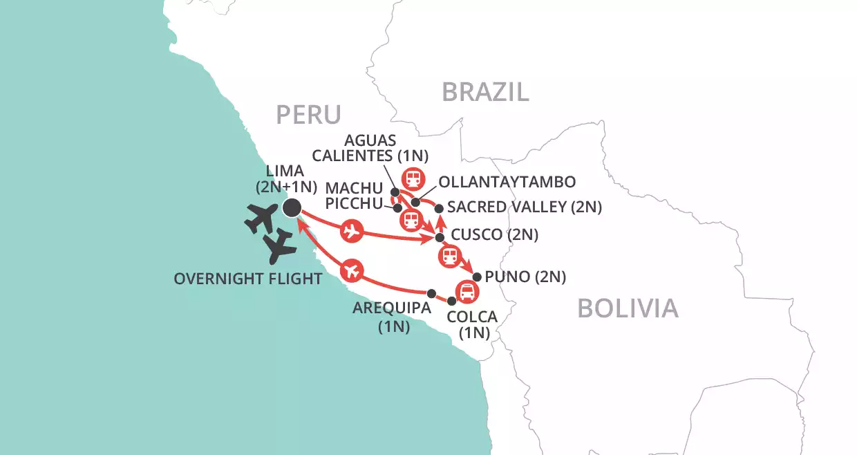 trips to peru from uk