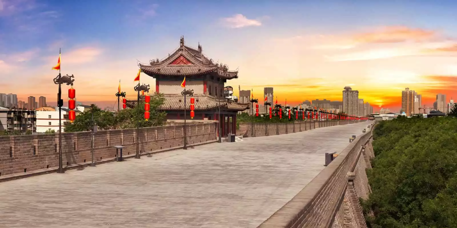 Places to visit in China