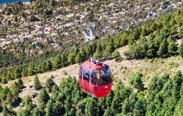 Day 9: Bariloche at leisure