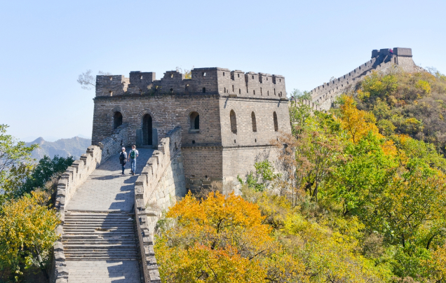 Days 3-4: Forbidden City & The Great Wall